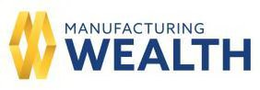 MANUFACTURING WEALTH MW trademark