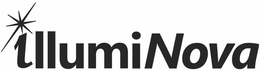 ILLUMINOVA trademark