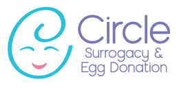 C CIRCLE SURROGACY & EGG DONATION trademark