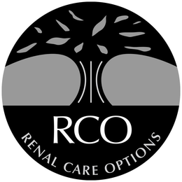 RCO RENAL CARE OPTIONS trademark
