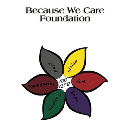 BECAUSE WE CARE FOUNDATION WE ARE MIND VISION COMPASSION LOVE KINDNESS HOPE trademark