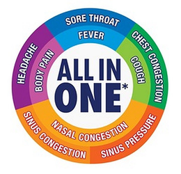 SORE THROAT FEVER CHEST CONGESTION COUGH NASAL CONGESTION SINUS CONGESTION SINUS PRESSURE HEADACHE BODY PAIN ALL IN ONE* trademark