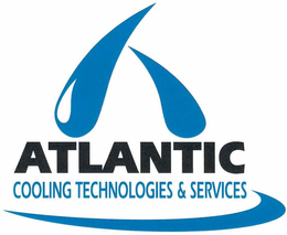 ATLANTIC COOLING TECHNOLOGIES & SERVICES trademark