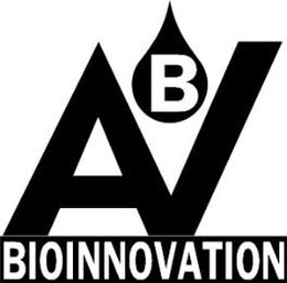 AV BIOINNOVATION trademark