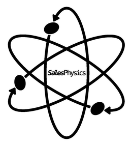 SALESPHYSICS trademark