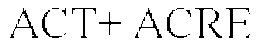 ACT+ ACRE trademark