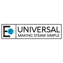 ELYTE UNIVERSAL MAKING STEAM SIMPLE trademark