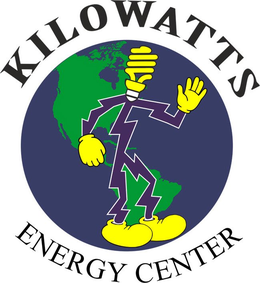 KILOWATTS ENERGY CENTER trademark