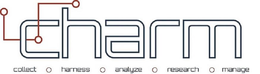 CHARM COLLECT HARNESS ANALYZE RESEARCH MANAGE trademark
