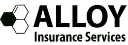 ALLOY INSURANCE SERVICES trademark