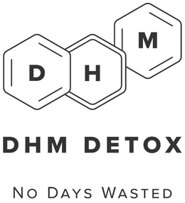 DHM DHM DETOX NO DAYS WASTED trademark