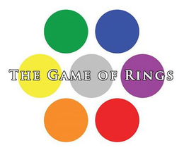 THE GAME OF RINGS trademark