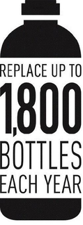 REPLACE UP TO 1,800 BOTTLES EACH YEAR trademark