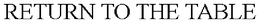 RETURN TO THE TABLE trademark