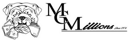 MCMILLIONS SINCE 1974 trademark