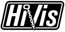 HIVIS trademark