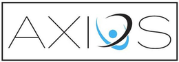 AXIOS trademark