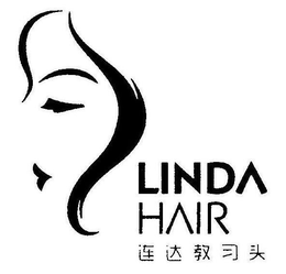 LINDA HAIR trademark
