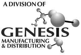 A DIVISION OF GENESIS MANUFACTURING & DISTRIBUTION trademark