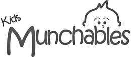 KIDS MUNCHABLES trademark