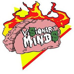 VI$IONARY MIND$ trademark