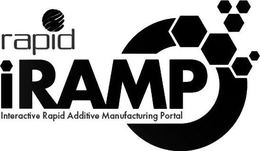 RAPID IRAMP INTERACTIVE RAPID ADDITIVE MANUFACTURING PORTAL trademark