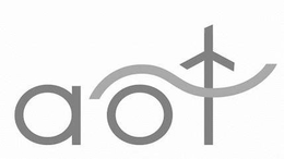 AOT trademark