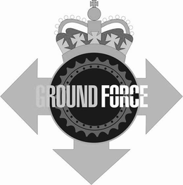 GROUND FORCE trademark