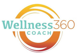 WELLNESS 360 COACH trademark