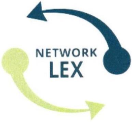 NETWORK LEX trademark