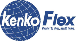 KENKO FLEX trademark