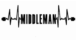 MIDDLEMAN trademark