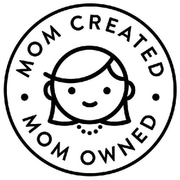 ·MOM CREATED· MOM OWNED trademark
