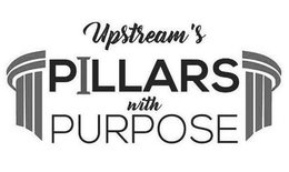 UPSTREAM'S PILLARS WITH PURPOSE trademark