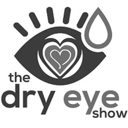 THE DRY EYE SHOW trademark