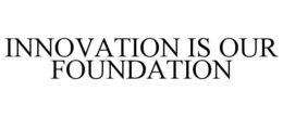 INNOVATION IS OUR FOUNDATION trademark