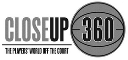 CLOSEUP 360 THE PLAYERS' WORLD OFF THE COURT trademark