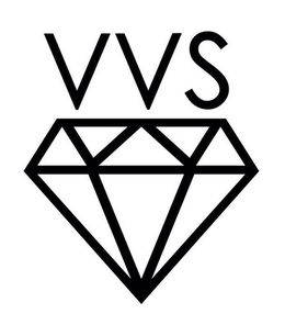 VVS trademark