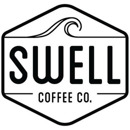 SWELL COFFEE CO. trademark