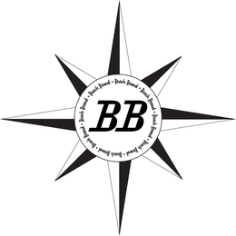 BEACH BRAND BB trademark