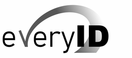 EVERYID trademark