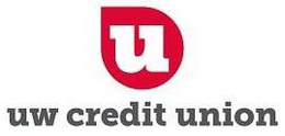 U UW CREDIT UNION trademark