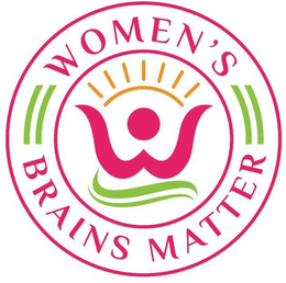 WOMEN'S BRAINS MATTER W trademark