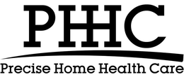PHHC PRECISE HOME HEALTH CARE trademark