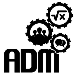 ADM trademark