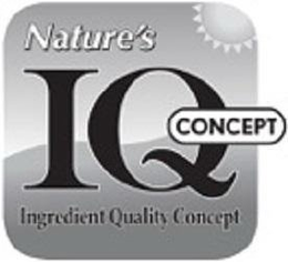 NATURE'S IQ CONCEPT INGREDIENT QUALITY CONCEPT trademark