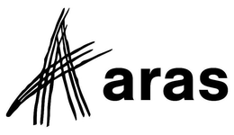 A ARAS trademark