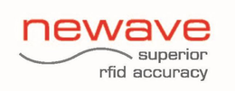 NEWAVE SUPERIOR RFID ACCURACY trademark