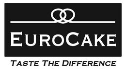 EUROCAKE TASTE THE DIFFERENCE trademark