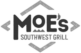 MOE'S SOUTHWEST GRILL trademark